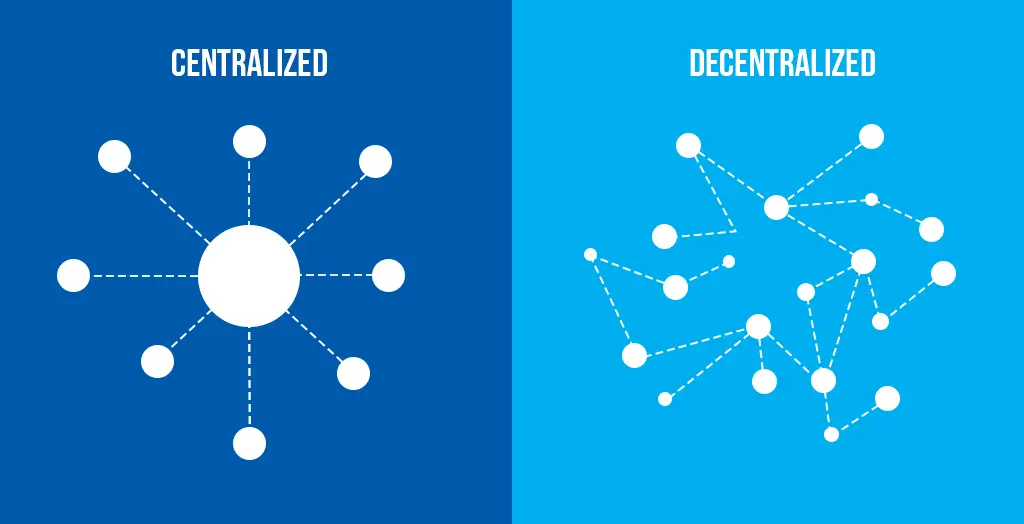 Decentralized Applications